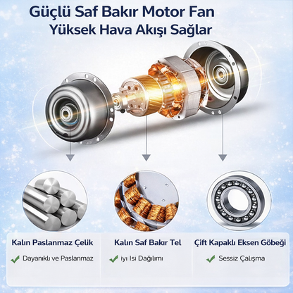 MİNTAGE™ –  Serinlik, Aydınlatma ve Aromaterapi