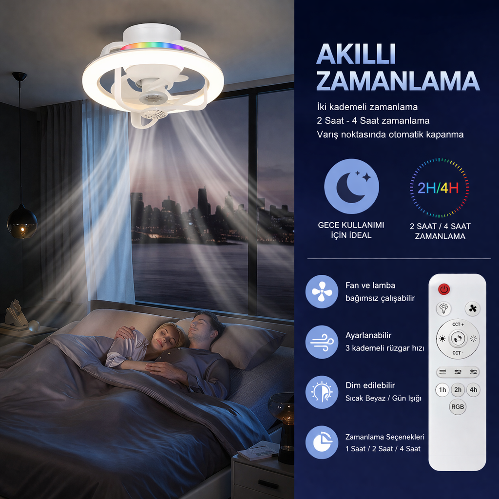 MİNTAGE™ –  Serinlik, Aydınlatma ve Aromaterapi