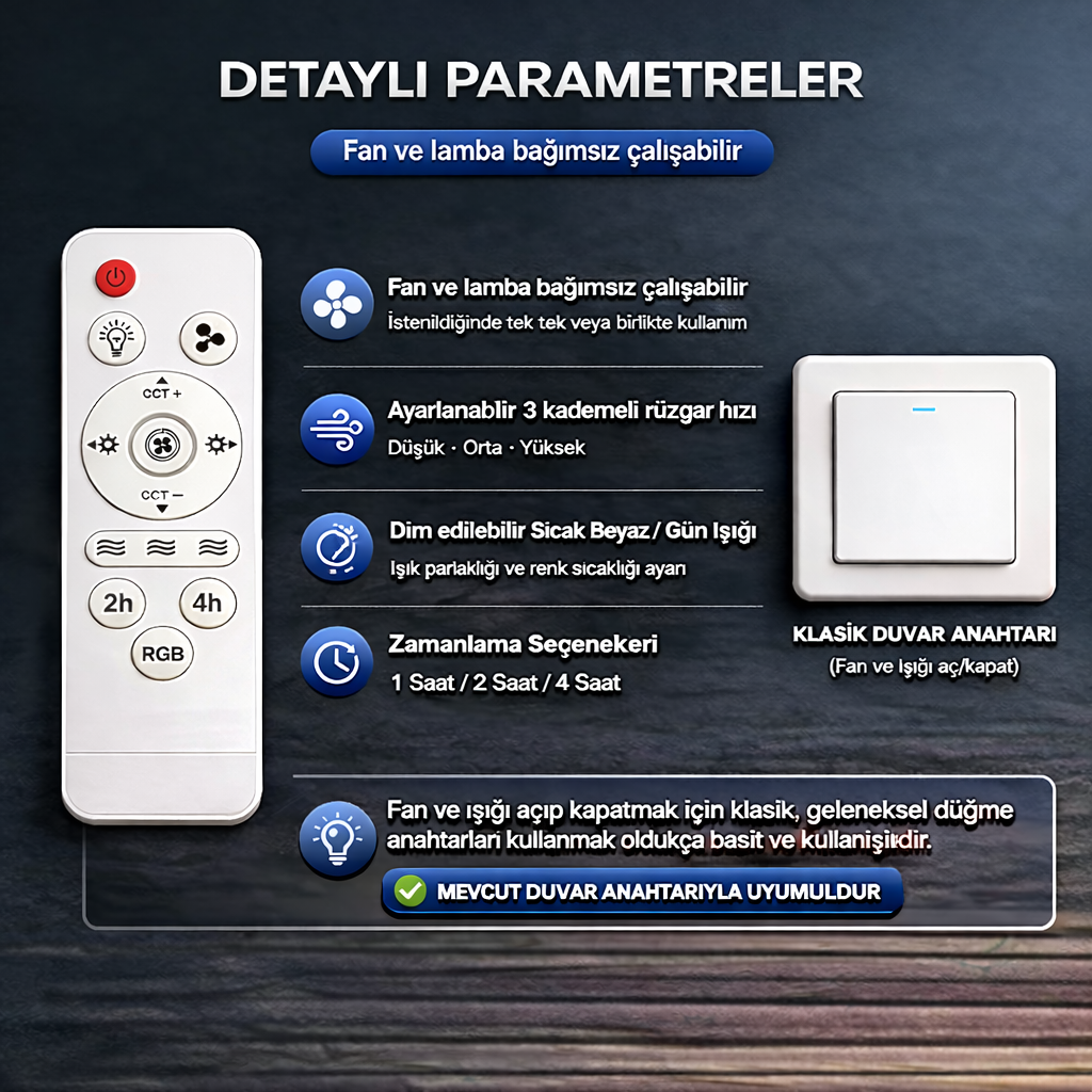 MİNTAGE™ –  Serinlik, Aydınlatma ve Aromaterapi
