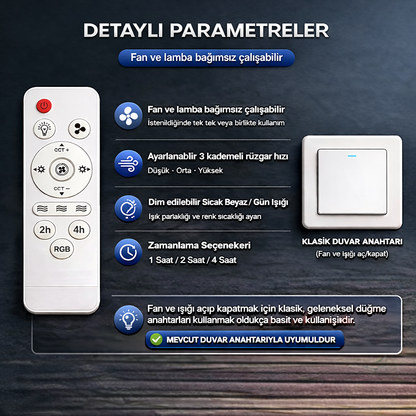 MİNTAGE™ –  Serinlik, Aydınlatma ve Aromaterapi